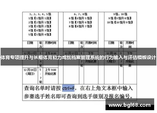 体育专项提升与长期体育能力成就档案管理系统的行为输入与评估模板设计
